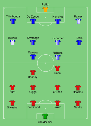 Man Utd vs Wigan 2006-02-26.svg