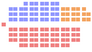 Ontl2011.PNG