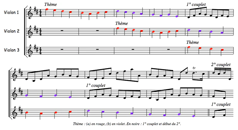 Pachelbel Canon th C1.jpg
