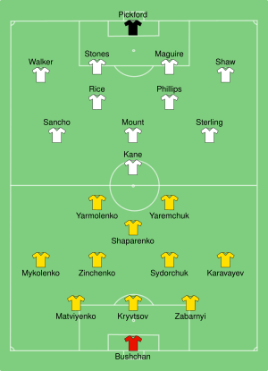 UKR-ENG 2021-07-03.svg