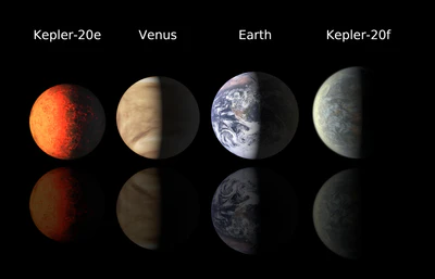 Kepler 20 - planet lineup.jpg