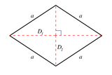 Rhombus (polygon).png