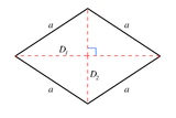 Rhombus (polygon).png