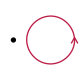 Winding Number 0.svg