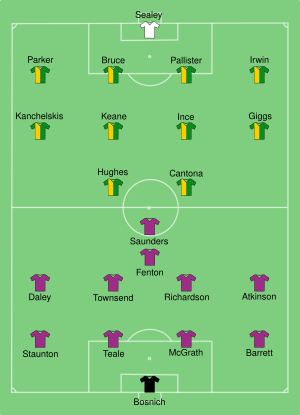 Aston Villa vs Man Utd 1994-03-27.svg