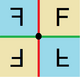 Dihedral symmetry domains 2.png