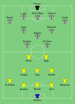 Juventus-Parma 1992-05-07.svg