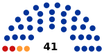 Parliament of Chechen Republic.svg