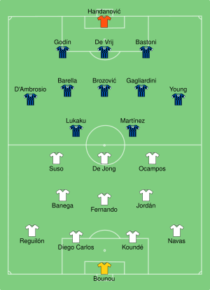 Sevilla vs Internazionale 2020-08-21.svg