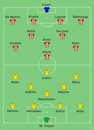 Athletic Bilbao-FC Barcelona 2015-08-14.svg