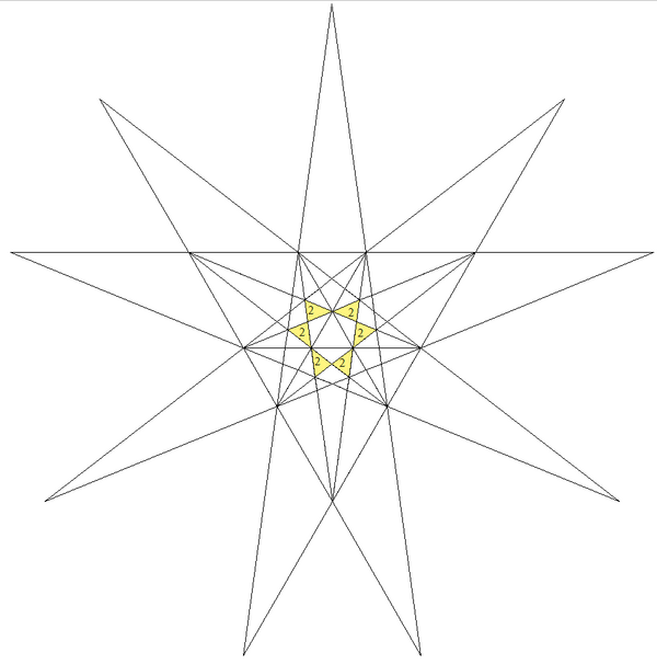 First compound stellation of icosahedron facets.png