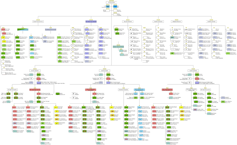 IDF Ground Forces.png