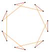 Regular polygon truncation 7 2.svg