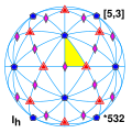 Sphere symmetry group ih.svg
