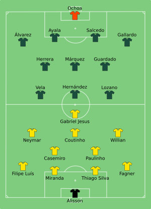 BRA-MEX 2018-07-02.svg