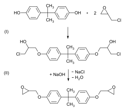 Diglycidether.svg
