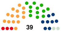 Greater Poland Sejmik.svg