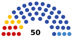 2021 Leningrad Oblast legislative election diagram.svg