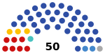 7th Moscow Region Duma 2021.svg