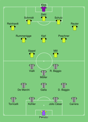 Juventus vs Borussia Dortmund 1993-05-19.svg