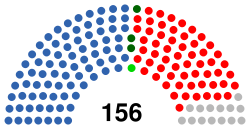 National Assembly of Zambia diagram.svg