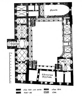 Niemodlin Castle plan 1938.jpg