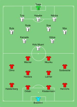 RB Leipzig vs Eintracht Frankfurt 2023-06-03.svg
