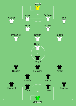 CRO-CZE 2021-06-18.svg