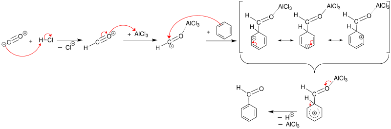 Gattermann Koch Synthese 2.svg