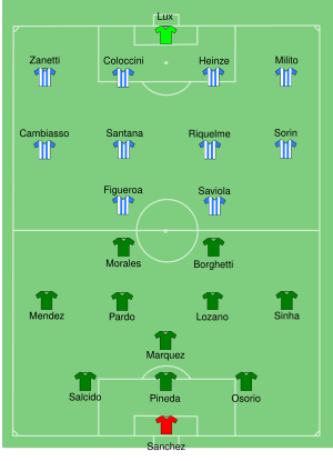 2005-MEX-ARG 2005-DF-CC.svg
