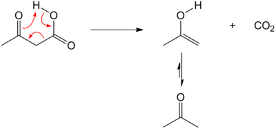 Beta-ketocarbonzuur dercarboxylering.png