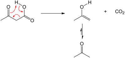 Beta-ketocarbonzuur dercarboxylering.png