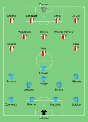 Feyenoord-PSV 2008-08-23.svg