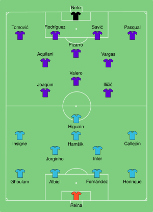 Fiorentina-Napoli 2014-05-03.svg