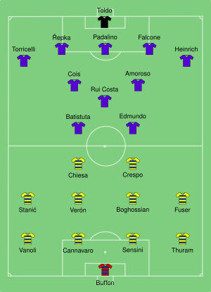 Fiorentina-Parma 1999-05-05.svg