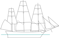 Russian ship of the line 1806-1865.svg