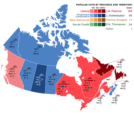 Canada 1963 Federal Election.svg