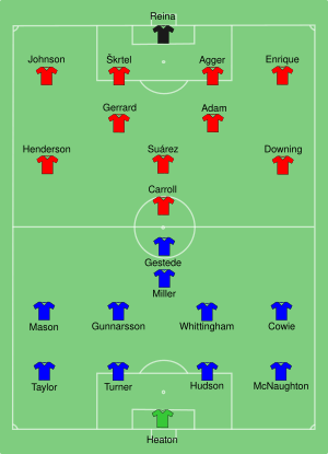Cardiff vs Liverpool 2012-02-26.svg