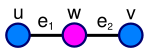 Graph subdivision step2.svg
