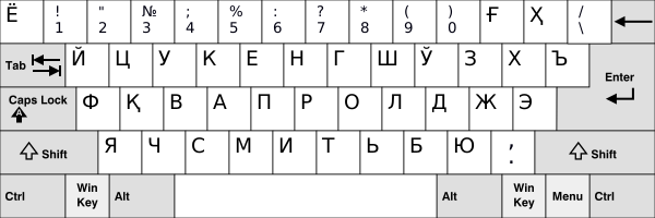 KB Uzbek Cyrillic.svg