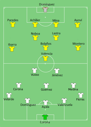 MEX-ECU-2015-06-19.png