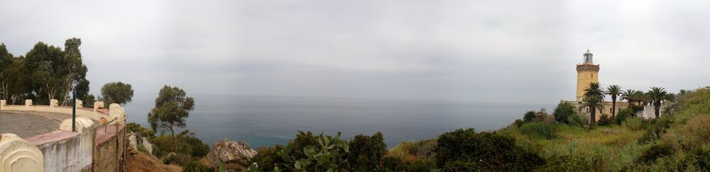 Панорама