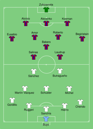 Barcelona-Real Madrid-1990-04-05.svg