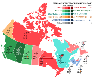 Canada 1997 Federal Election.svg
