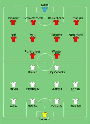 Dynamo Kyiv vs Bayern Munich 1975-10-06.svg