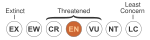 Status iucn3.1 EN.svg