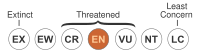 Status iucn3.1 EN.svg