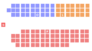 41st OntLA.png