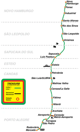 Trensurb portoalegre.png