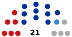 2019 Birobidzhan legislative election diagram.svg